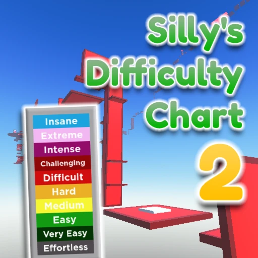 Tangkapan layar Silly's Difficulty Chart Obby 2